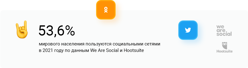 Какие материалы и информация должны быть на сайте детского сада.Продвижение сайта для детского сада: эффективные способы привлечения родителей.Социальные сети